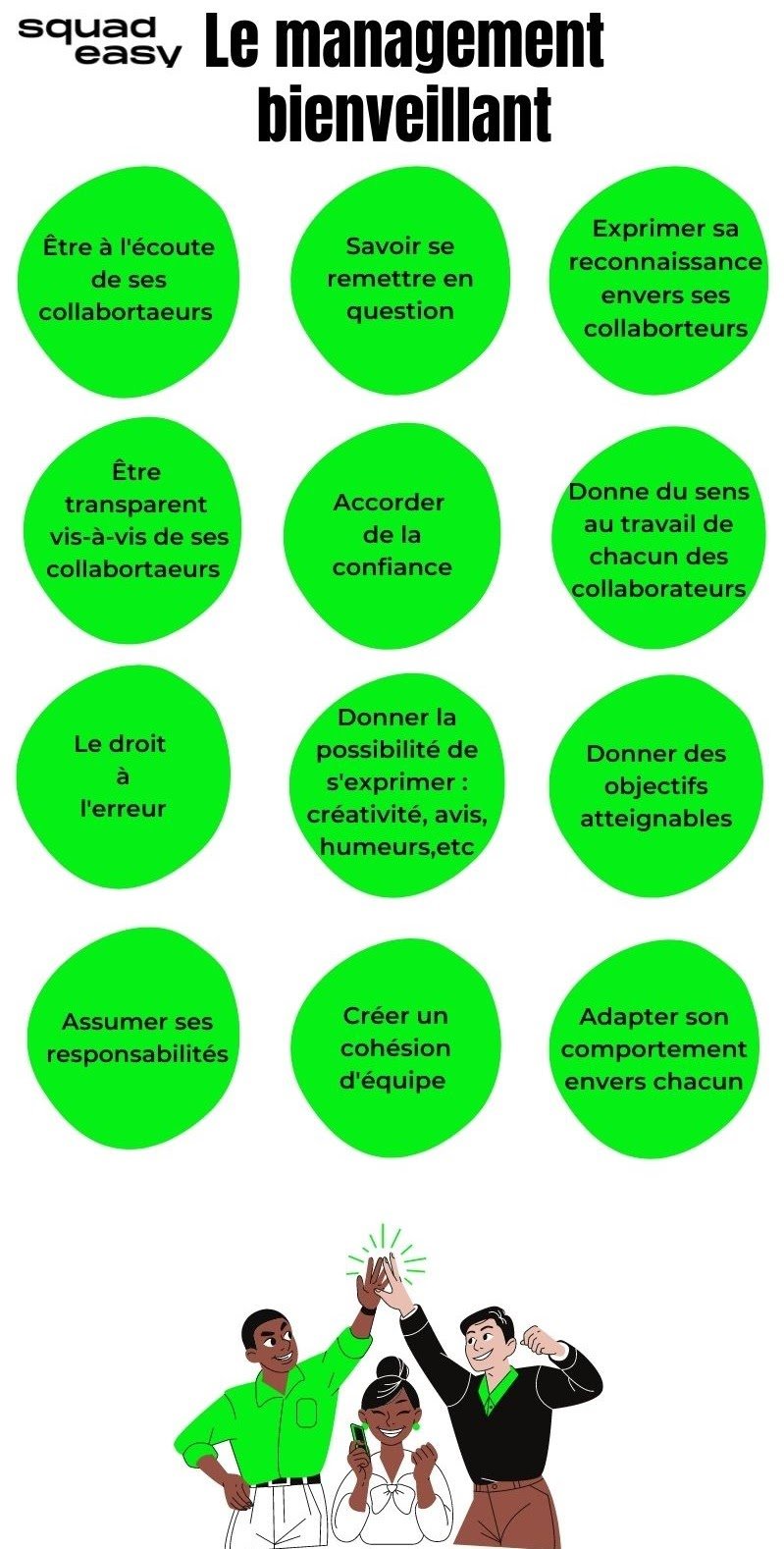 La Bienveillance Au Travail : Définition, Impacts Et Précautions